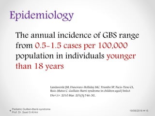 Epidemiology
The annual incidence of GBS range
from 0.5-1.5 cases per 100,000
population in individuals younger
than 18 years
19/08/2018
Pediatric Guillain-Barré syndrome
Prof. Dr .Saad S Al Ani
15
Landaverde JM, Danovaro-Holliday MC, Trumbo SP, Pacis-Tirso CL,
Ruiz-Matus C. Guillain-Barré syndrome in children aged J Infect
Dis</i>. 2010 Mar. 201(5):746-50.
 