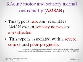 3.Acute motor and sensory axonal
neuropathy (AMSAN)
• This type is rare and resembles
AMAN except sensory nerves are
also affected.
• This type is associated with a severe
course and poor prognosis.
19/08/2018
Pediatric Guillain-Barré syndrome
Prof. Dr .Saad S Al Ani
25
Schwerer B. Antibodies against gangliosides: a link between preceding infection and
immunopathogenesis of Guillain-Barré syndrome. Microbes Infect. 2002 Mar. 4(3):373-84
 
