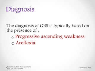 Diagnosis
The diagnosis of GBS is typically based on
the presence of :
o Progressive ascending weakness
o Areflexia
19/08/2018
Pediatric Guillain-Barré syndrome
Prof. Dr .Saad S Al Ani
37
 
