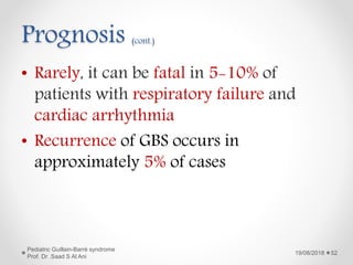 Prognosis (cont.)
• Rarely, it can be fatal in 5-10% of
patients with respiratory failure and
cardiac arrhythmia
• Recurrence of GBS occurs in
approximately 5% of cases
19/08/2018
Pediatric Guillain-Barré syndrome
Prof. Dr .Saad S Al Ani
52
 