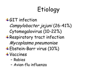 Etiology
GIT infection
Campylobacter jejuni (26-41%)
Cytomegalovirus (10-22%)
Respiratory tract infection
Mycoplasma pneumoniae
Ebstein-Barr virus (10%)
Vaccines
– Rabies
– Avian-flu influenza
 