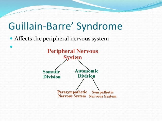 Guillain Barre Syndrome