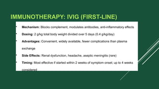 IMMUNOTHERAPY: IVIG (FIRST-LINE)
• Mechanism: Blocks complement, modulates antibodies, anti-inflammatory effects
• Dosing: 2 g/kg total body weight divided over 5 days (0.4 g/kg/day)
• Advantages: Convenient, widely available, fewer complications than plasma
exchange
• Side Effects: Renal dysfunction, headache, aseptic meningitis (rare)
• Timing: Most effective if started within 2 weeks of symptom onset; up to 4 weeks
considered
 