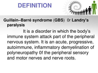 guillainbarr-syndrome-gbs-.pptx