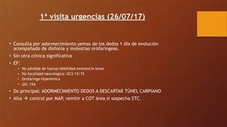 1ª visita urgencias (26/07/17)
• Consulta por adormecimiento yemas de los dedos 1 día de evolución
acompañado de disfonía y molestias orofaringeas.
• Sin otra clínica significativa
• EF:
• No pérdida de fuerza/debilidad eminencia tenar
• No focalidad neurológica: GCS 15/15
• Orofaringe hiperémica
• GD: 154
• Dx principal: ADORMECIMIENTO DEDOS A DESCARTAR TÚNEL CARPIANO
• Alta ! control por MAP, remitir a COT área si sospecha STC.
 