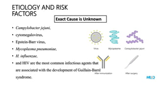 Guillain barre syndrome PPTX