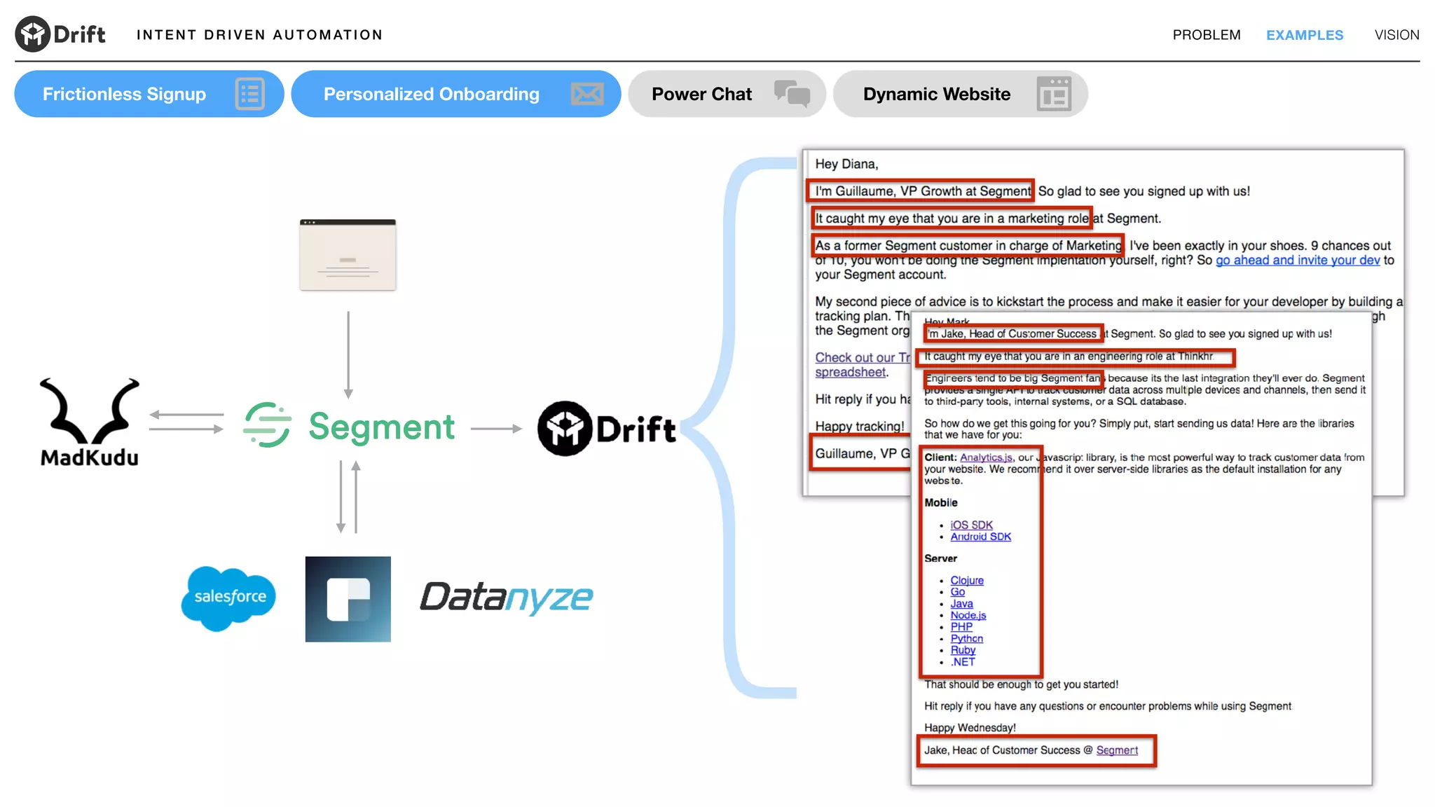 I N T E N T D R I V E N A U T O M AT I O N PROBLEM EXAMPLES VISION
Dynamic WebsitePower ChatFrictionless Signup Personalized Onboarding
{
 
