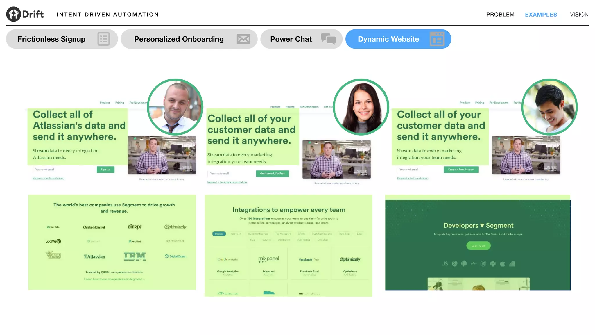 I N T E N T D R I V E N A U T O M AT I O N PROBLEM EXAMPLES VISION
Dynamic WebsitePower ChatFrictionless Signup Personalized Onboarding
 