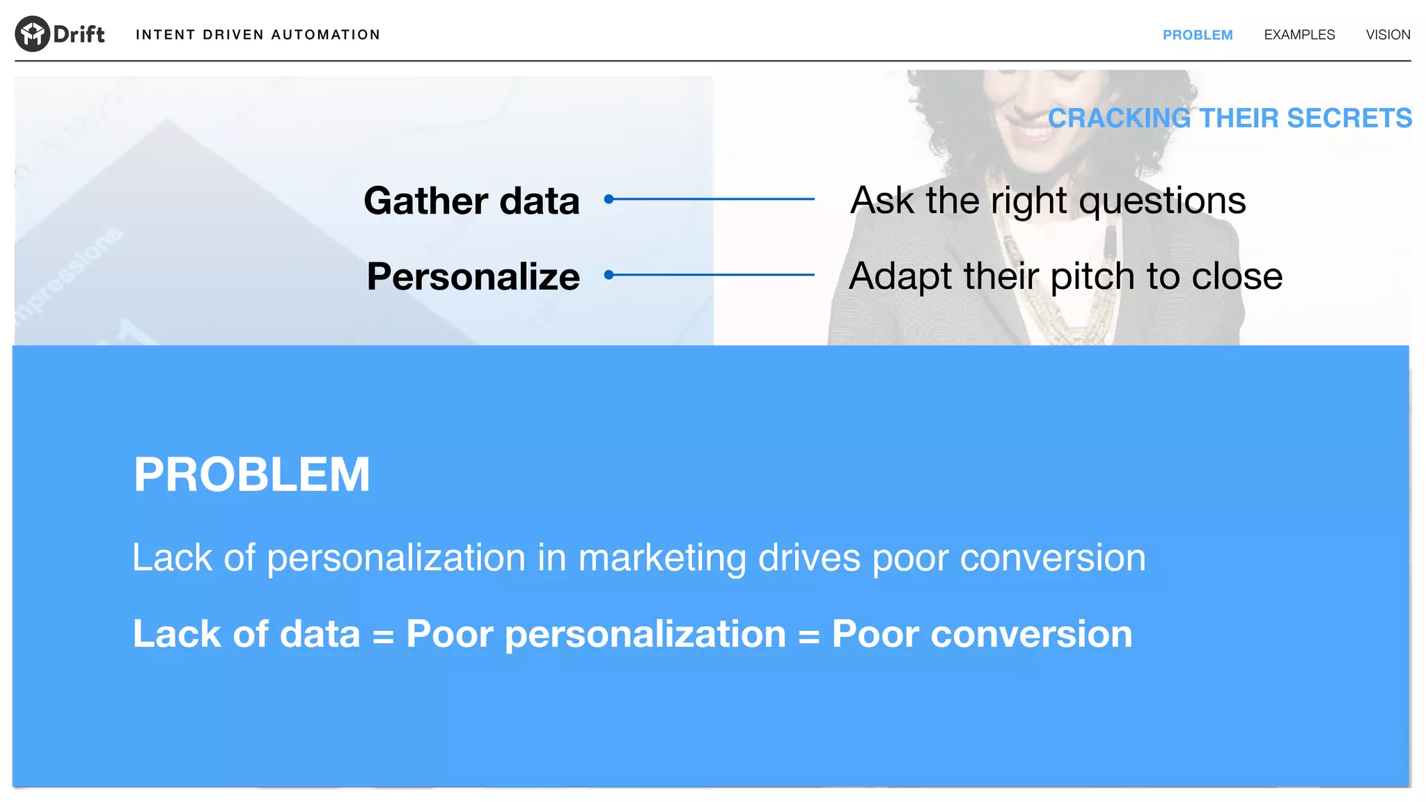 I N T E N T D R I V E N A U T O M AT I O N PROBLEM EXAMPLES VISION
CRACKING THEIR SECRETS
Ask the right questions
Adapt their pitch to close
Gather data
Personalize
PROBLEM
Lack of personalization in marketing drives poor conversion
Lack of data = Poor personalization = Poor conversion
 