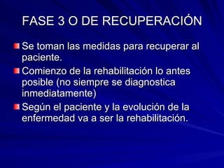 FASE 3 O DE RECUPERACIÓN Se toman las medidas para recuperar al paciente. Comienzo de la rehabilitación lo antes posible (no siempre se diagnostica inmediatamente)  Según el paciente y la evolución de la enfermedad va a ser la rehabilitación. 