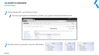 Documentation
EA SCRIPTS OVERVIEW
25
Object Model API: see EA User Guide
EA DB schema: generate a reverse (98 tables)
http...
