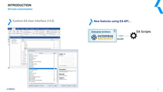 Custom EA User Interface (13.5) New features using EA API…
INTRODUCTION
EA Scripts
5
EA tool customization
 