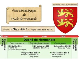 Frise chronologique
du
Duché de Normandie
 Devise : « Diex Aïe ! » - « Que Dieu nous aide ! »
écu rouge à deux léopards jaunes
 