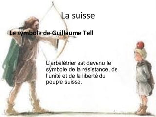 La suisse
Le symbole de Guillaume Tell

L’arbalétrier est devenu le
symbole de la résistance, de
l’unité et de la liberté du
peuple suisse.

5

 