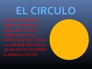 EL CIRCULO
ES UNA SUPERFICIE
PLANA DENTRO DE
UNA LINEA CURVA
CERRADA, CUYOS
PUNTOS ESTAN TODOS
A LA MISMA DISTANCIA
DE UN PUNTO INTERIOR
LLAMADO CENTRO.