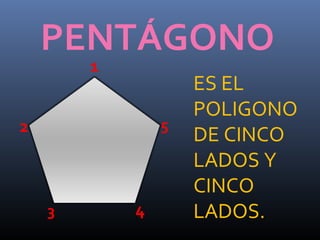 PENTÁGONO
1
ES EL
POLIGONO
2 5
DE CINCO
LADOS Y
CINCO
3 4 LADOS.