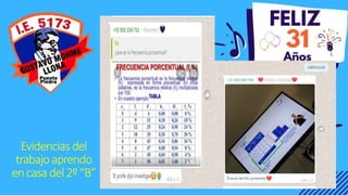 Evidencias del
trabajo aprendo
encasadel2º“B”
 