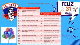 Relacióndeestudiantesde2º“C”
1 ASTOCONDOR RODRIGUEZ, GIOVANNA
FELICIA
2 CALZADO ESTRADA, JEFFERSON
ADRIAN
3 CANCHANYA GOMEZ, JUAN MIGUEL
4 CHAVEZ PACAYA, NEISER
5 CHAVEZ PEREZ, XIMENA ALEXANDRA
6 DAVILA PALOMINO, JHEREMY DICK
7 ESCOBAL ANDRADE, SOFIA CAMILE
8 ESCOBAR RUJEL, KRISSY NAYELLY
9 GERONIMO RIOS, PAOLA YAQUELIN
10 HUACACHE MURGA, DAYRO
ALEXANDER
11 HUAMAN BERAMENDI, TRACY SOFIA
12 HUERTA MEJIA, BIANCA ITALA
13 IDROGO PEREZ, EDILSON ALDAIR
14 LLAMO LEON, CARMEN MILI
15 LLANOS ESPINOZA, LEA ASENAT
16 MENDOZA SANCHEZ, GLORIA
ESTEFANI
17 NUÑEZ QUINTO, ANDREA DEL PILAR
18 PABLO MORENO, ZARAHI PAMELA
19 PACAYA GUELLE, ELOYSA HALINA
20 PAREDES HERRERA, KASANDRA
21 PEREZ LUZON, JAIRO DENYS
22 RAMIREZ PEREZ, EMELIN YALU
23 SALINAS CHIPANA, MIJAEL JORDY
24 VALERA REYES, MIRNA ARACELY
25 VALVERDE LOPEZ, JHOLLMAN
26 ZAVALA BELTRAN, SEBASTIAN
ALEXANDER
27 ZUBIETA QUITO, FELIX
ALESSANDRO
28 ZUÑIGA DE LA CRUZ, ADRIEL
OCTAVIO
Otros grados y
secciones a cargo son: 1º
“A”, 1º “B” y 2º “B”
 