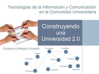 Tecnologías de la Información y Comunicación en la Comunidad Universitaria Guillermo Gallegos Candela Construyendo  una Universidad 2.0 