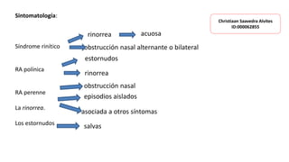 Sintomatología:
Síndrome rinítico
RA polínica
RA perenne
La rinorrea.
Los estornudos
rinorrea acuosa
obstrucción nasal alternante o bilateral
estornudos
rinorrea
obstrucción nasal
asociada a otros síntomas
salvas
episodios aislados
Christiaan Saavedra Alvites
ID:000062855
 