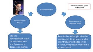 Rinomanometria
Rinomanometria
Anterior
Rinomanometria
Posterior Activa
Mide la
permeabilidad nasal
sucesivamente en
una fosa nasal y
después en la otra.
Permite la medida global de las
resistencias de las fosas nasales
sin introducir embudos en las
narinas, que puedan modificar la
mucosa nasal.
Christiaan Saavedra Alvites
ID:000062855
 