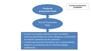 Prueba de
provocación Nasal
Test de Provocación
Nasal
 Cuando las pruebas cutáneas arrojan resultados
confusos (positividad con varios alergenos o positividad
sin relación aparente con los síntomas)
 Cuando sea necesario demostrar que un determinado
alérgeno es el causante de los síntomas (alergia
profesional).
Christiaan Saavedra Alvites
ID:000062855
 