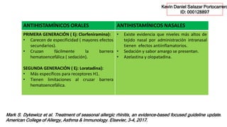 ANTIHISTAMÍNICOS ORALES ANTIHISTAMÍNICOS NASALES
PRIMERA GENERACIÓN ( Ej: Clorfeniramina):
• Carecen de especificidad ( mayores efectos
secundarios).
• Cruzan fácilmente la barrera
hematoencefálica ( sedación).
SEGUNDA GENERACIÓN ( Ej: Loratadina):
• Más específicos para receptores H1.
• Tienen limitaciones al cruzar barrera
hematoencefálica.
• Existe evidencia que niveles más altos de
tejido nasal por administración intranasal
tienen efectos antiinflamatorios.
• Sedación y sabor amargo se presentan.
• Azelastina y olopatadina.
Mark S. Dykewicz et al. Treatment of seasonal allergic rhinitis, an evidence-based focused guideline update.
American College of Allergy, Asthma & Immunology. Elsevier, 3-4, 2017.
Kevin Daniel Salazar Portocarrero
ID: 000128897
 