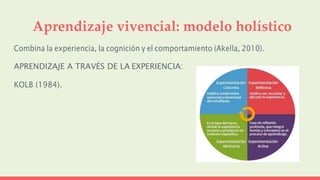 Aprendizaje vivencial: modelo holístico
Combina la experiencia, la cognición y el comportamiento (Akella, 2010).
APRENDIZAJE A TRAVÉS DE LA EXPERIENCIA:
KOLB (1984).
 