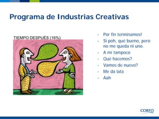 Programa de Industrias Creativas

                        - Por fin terminamos!
 TIEMPO DESPUÉS (16%)
                        - Si poh, qué bueno, pero
                          no me queda ni uno.
                        - A mí tampoco
                        - Qué hacemos?
                        - Vamos de nuevo?
                        - Me da lata
                        - Aah
 