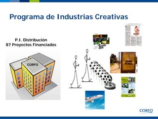 Programa de Industrias Creativas


    P.I. Distribución
87 Proyectos Financiados



          CORFO
 