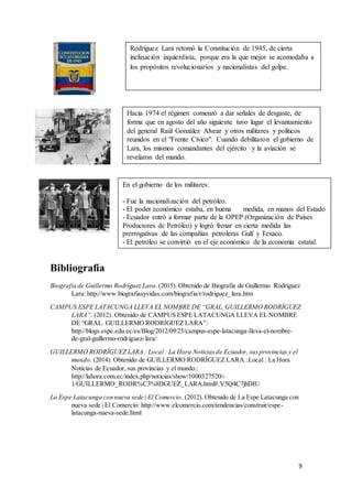9
Bibliografía
Biografia de Guillermo Rodríguez Lara. (2015). Obtenido de Biografia de Guillermo Rodríguez
Lara: http://www.biografiasyvidas.com/biografia/r/rodriguez_lara.htm
CAMPUS ESPE LATACUNGA LLEVA EL NOMBRE DE “GRAL. GUILLERMO RODRÍGUEZ
LARA”. (2012). Obtenido de CAMPUS ESPE LATACUNGA LLEVA EL NOMBRE
DE “GRAL. GUILLERMO RODRÍGUEZ LARA”:
http://blogs.espe.edu.ec/es/Blog/2012/09/25/campus-espe-latacunga-lleva-el-nombre-
de-gral-guillermo-rodriguez-lara/
GUILLERMO RODRÍGUEZ LARA : Local : La Hora Noticiasde Ecuador, susprovincias y el
mundo. (2014). Obtenido de GUILLERMO RODRÍGUEZ LARA :Local : La Hora
Noticias de Ecuador, sus provincias y el mundo.:
http://lahora.com.ec/index.php/noticias/show/1000327520/-
1/GUILLERMO_RODR%C3%8DGUEZ_LARA.html#.V5Q4C7jhDIU
La Espe Latacunga con nueva sede | El Comercio. (2012). Obtenido de La Espe Latacunga con
nueva sede | El Comercio: http://www.elcomercio.com/tendencias/construir/espe-
latacunga-nueva-sede.html
Rodríguez Lara retomó la Constitución de 1945, de cierta
inclinación izquierdista, porque era la que mejor se acomodaba a
los propósitos revolucionarios y nacionalistas del golpe.
Hacia 1974 el régimen comenzó a dar señales de desgaste, de
forma que en agosto del año siguiente tuvo lugar el levantamiento
del general Raúl González Alvear y otros militares y políticos
reunidos en el "Frente Cívico". Cuando debilitaron el gobierno de
Lara, los mismos comandantes del ejército y la aviación se
revelaron del mando.
En el gobierno de los militares:
- Fue la nacionalización del petróleo.
- El poder económico estaba, en buena medida, en manos del Estado
- Ecuador entró a formar parte de la OPEP (Organización de Países
Productores de Petróleo) y logró frenar en cierta medida las
prerrogativas de las compañías petroleras Gulf y Texaco.
- El petróleo se convirtió en el eje económico de la economía estatal.
 