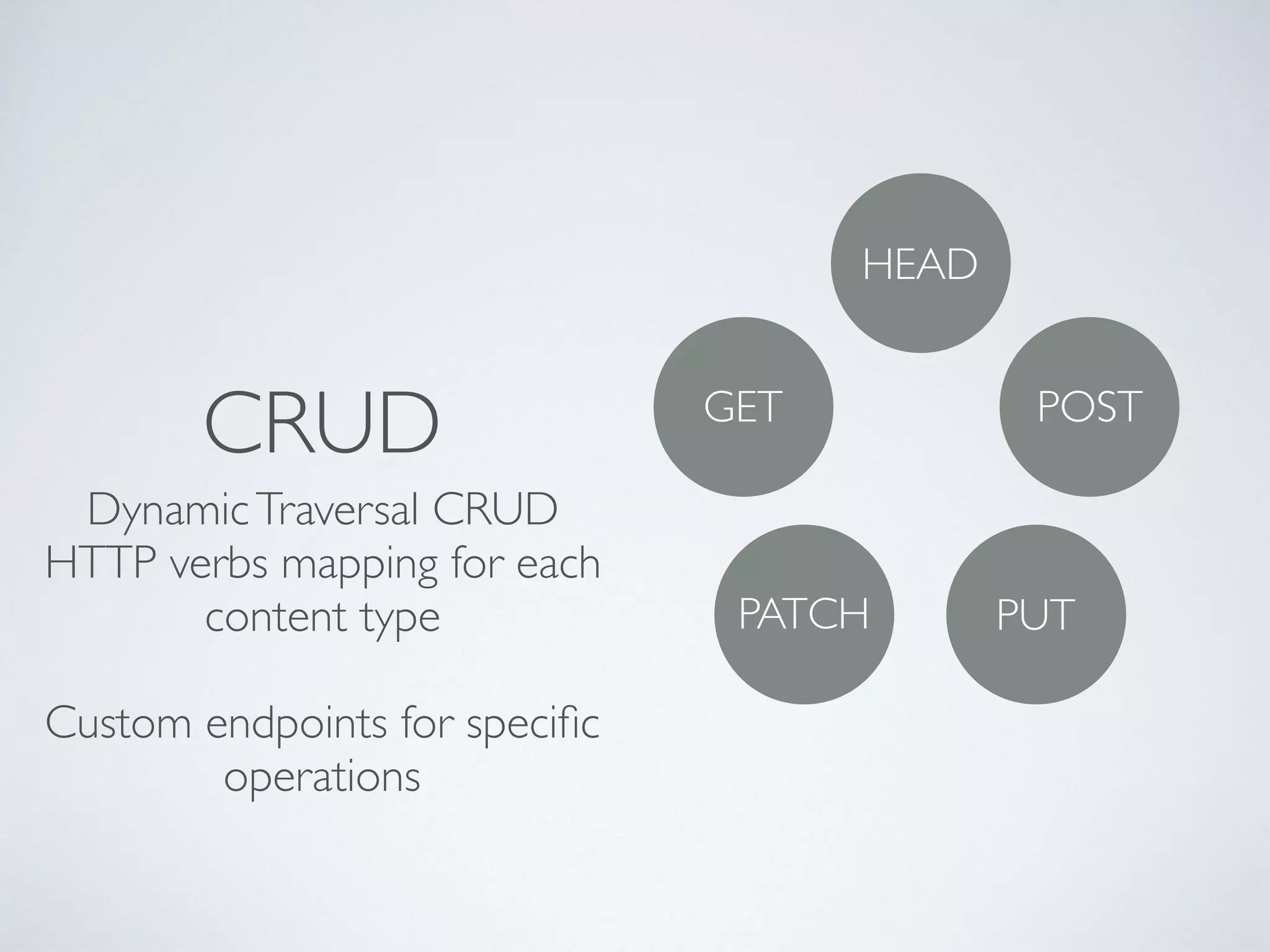 CRUD
DynamicTraversal CRUD
HTTP verbs mapping for each
content type
Custom endpoints for speciﬁc
operations
GET
HEAD
POST
PUTPATCH
 