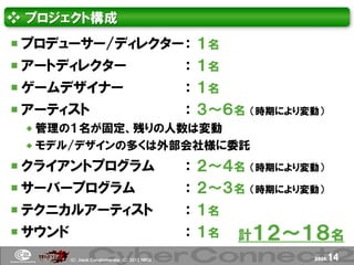 ❖ プロジェクト構成
 プロデューサー/ディレクター： １名
 アートディレクター                                     ： １名
 ゲームデザイナー                                      ： １名
 アーティスト                                        ： ３～６名   （時期により変動）
  管理の１名が固定、残りの人数は変動
  モデル/デザインの多くは外部会社様に委託

 クライアントプログラム                                   ：   ２～４名 （時期により変動）
 サーバープログラム                                     ：   ２～３名 （時期により変動）
 テクニカルアーティスト                                   ：   １名
 サウンド                                          ：   １名 計１２～１８名
         (Ｃ) .ｈａｃｋ Ｃｏｎｇｌｏｍｅｒａｔｅ (Ｃ) 2012 ＮＢＧＩ                   page.   14
 
