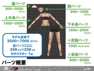 髪パーツ
                                              顔パーツ
５００～２０００
       ポリゴン                                   ５００～１０００
                                                        ポリゴン
上半身パーツ
１５００～２０００                                     下半身パーツ
       ポリゴン
                                              １５００～２０００
                                                        ポリゴン

   モデル全体で
 ３５００～７０００ ポリゴン                               ＋武器パーツ
    各パーツごとに                                   １０００   ポリゴン以内
   ２５６ ｐｘ×２５６ ｐｘ
   のテクスチャ １枚                                  ＋追加パーツ
                                              ５００～２０００
パーツ概要                                                   ポリゴン

       (Ｃ) .ｈａｃｋ Ｃｏｎｇｌｏｍｅｒａｔｅ (Ｃ) 2012 ＮＢＧＩ             page.   18
 