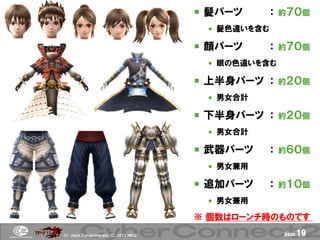  髪パーツ       ：   約７０個
                                         髪色違いを含む

                                        顔パーツ       ：   約７０個
                                         眼の色違いを含む

                                        上半身パーツ ：       約２０個
                                         男女合計

                                        下半身パーツ ：       約２０個
                                         男女合計

                                        武器パーツ      ：   約６０個
                                         男女兼用

                                        追加パーツ      ：   約１０個
                                         男女兼用

                                       ※ 個数はローンチ時のものです
(Ｃ) .ｈａｃｋ Ｃｏｎｇｌｏｍｅｒａｔｅ (Ｃ) 2012 ＮＢＧＩ                    page.   19
 