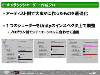 ❖ キャラクタシェーダー：作成フロー

 アーティスト側で大まかに作ったものを最適化

 １つのシェーダーをＵｎｉｔｙのインスペクタ上で調整
  プログラム側でシチュエーションに合わせて適用




     (Ｃ) .ｈａｃｋ Ｃｏｎｇｌｏｍｅｒａｔｅ (Ｃ) 2012 ＮＢＧＩ   page.   22
 