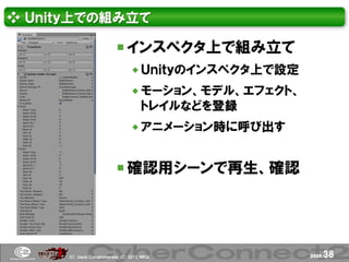 ❖ Ｕｎｉｔｙ上での組み立て

                           インスペクタ上で組み立て
                                  Ｕｎｉｔｙのインスペクタ上で設定
                                  モーション、モデル、エフェクト、
                                     トレイルなどを登録
                                  アニメーション時に呼び出す


                           確認用シーンで再生、確認




     (Ｃ) .ｈａｃｋ Ｃｏｎｇｌｏｍｅｒａｔｅ (Ｃ) 2012 ＮＢＧＩ             page.   38
 