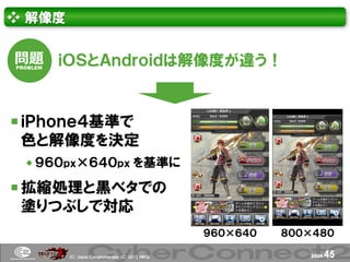 ❖ 解像度


問題 ｉＯＳとＡｎｄｒｏｉｄは解像度が違う！
PROBLEM




 ｉＰｈｏｎｅ４基準で
 色と解像度を決定
   ９６０ｐｘ×６４０ｐｘ を基準に

 拡縮処理と黒ベタでの
 塗りつぶしで対応
                                                 ９６０×６４０   ８００×４８０

          (Ｃ) .ｈａｃｋ Ｃｏｎｇｌｏｍｅｒａｔｅ (Ｃ) 2012 ＮＢＧＩ                 page.   45
 