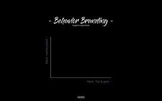 - Behavior Branding -langetermijnrelatie
Merk: Tijd & geld
Klant:merkloyaliteit
 