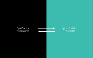 “geef” ons je
voorkeuren
“geven” wij jou
relevantie
 