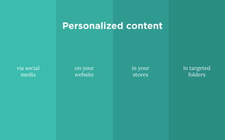 via social
media
on your
website
in your
stores
in targeted
folders
Personalized content
 