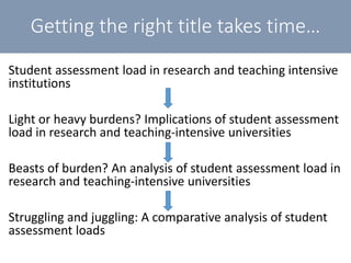 Getting the right title takes time…
Student assessment load in research and teaching intensive
institutions
Light or heavy burdens? Implications of student assessment
load in research and teaching-intensive universities
Beasts of burden? An analysis of student assessment load in
research and teaching-intensive universities
Struggling and juggling: A comparative analysis of student
assessment loads
 