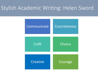 Communicate Concreteness
Craft Choice
Creative Courage
Stylish Academic Writing: Helen Sword
 