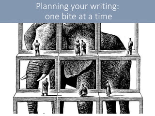 Planning your writing:
one bite at a time
 