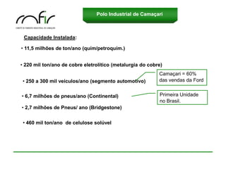 Polo Industrial de Camaçari



 Capacidade Instalada:

• 11,5 milhões de ton/ano (quím/petroquím.)


• 220 mil ton/ano de cobre eletrolítico (metalurgia do cobre)
                                                           Camaçari = 60%
• 250 a 300 mil veículos/ano (segmento automotivo)         das vendas da Ford


• 6,7 milhões de pneus/ano (Continental)                   Primeira Unidade
                                                           no Brasil.
• 2,7 milhões de Pneus/ ano (Bridgestone)


 • 460 mil ton/ano de celulose solúvel
 