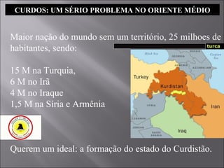 Maior nação do mundo sem um território, 25 milhoes de habitantes, sendo:  15 M na Turquia,  6 M no Irã 4 M no Iraque 1,5 M na Síria e Armênia Querem um ideal: a formação do estado do Curdistão. CURDOS: UM SÉRIO PROBLEMA NO ORIENTE MÉDIO 