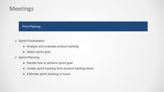 Meetings
 Sprint Prioritization
● Analyze and evaluate product backlog
● Select sprint goal
 Sprint Planning
● Decide how to achieve sprint goal
● Create sprint backlog from product backlog items
● Estimate sprint backlog in hours
Print Plaining
 