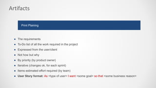 Artifacts
● The requirements
● To-Do list of all the work required in the project
● Expressed from the user/client
● Not how but why
● By priority (by product owner)
● Iterative (changes ok, for each sprint)
● Items estimated effort required (by team)
● User Story format: As <type of user> I want <some goal> so that <some business reason>
Print Plaining
 