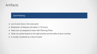 Artifacts
● List of work done in the next sprint
● Breakdown of features into tasks (1-16 hours)
● Tasks are not assigned to team with Planning Poker
● Tasks are picked based on the right priories and the skills of team member
● Is usually visualized by a Scrum board
Sprint Backlog
 