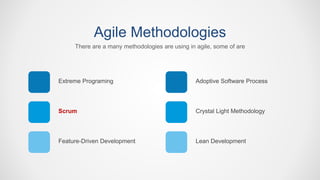Extreme Programing
Scrum
Feature-Driven Development
Agile Methodologies
There are a many methodologies are using in agile, some of are
Adoptive Software Process
Crystal Light Methodology
Lean Development
 